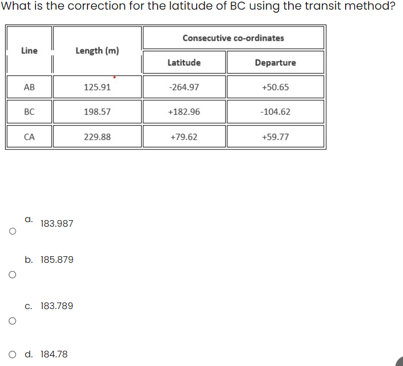 What is the correction for the latitude of BC using the transit method?
Line
AB
BC
CA
a. 183.987
b. 185.879
c. 183.789
O d. 184.78
Length (m)
125.91
198.57
229.88
Consecutive co-ordinates
Latitude
-264.97
+182.96
+79.62
Departure
+50.65
-104.62
+59.77