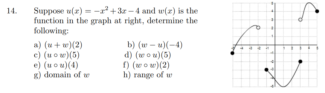 -x2 + 3x – 4 and w(x) is the
Suppose u(x)
function in the graph at right, determine the
following:
14.
-2
а) (и + w)(2)
с) (иоw)(5)
e) (и о и) (4)
g) domain of w
b) (ш — и)(-4)
d) (w o u)(5)
f) (w o w)(2)
h) range of w
+2
+1
