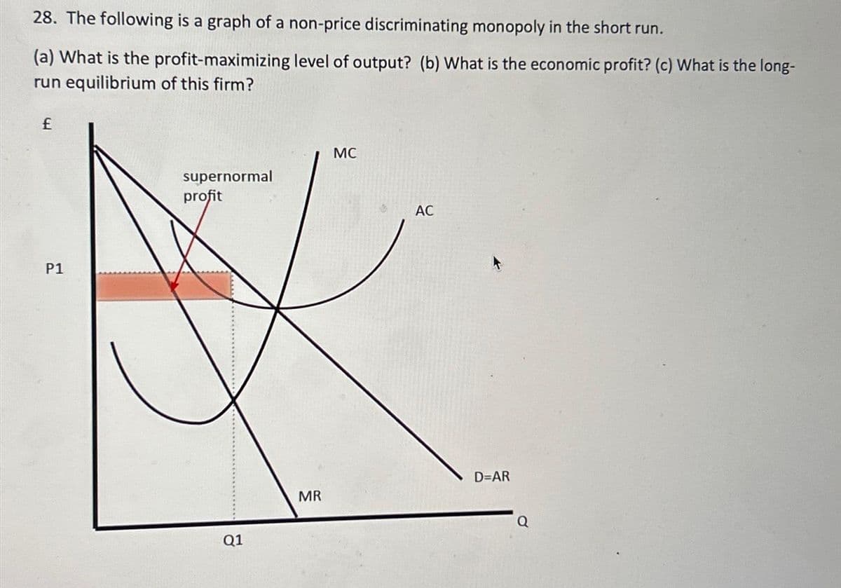 28. The following is a graph of a non-price discriminating monopoly in the short run.
(a) What is the profit-maximizing level of output? (b) What is the economic profit? (c) What is the long-
run equilibrium of this firm?
£
P1
supernormal
profit
Q1
MR
MC
AC
D=AR