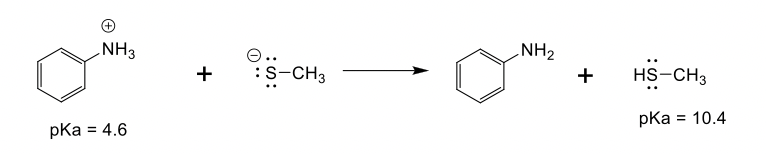 NH3
NH2
e..
:S-CH3
+
+
HS-CH3
pka = 10.4
pka = 4.6
