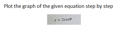 Plot the graph of the given equation step by step
r = 2cose