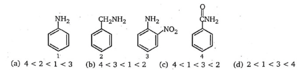 NH2
„NO2
CNH2
NH2
ÇH2NH2
3
4
(a) 4 < 2 < 1 < 3
(b) 4 < 3 < 1< 2
(c) 4 < 1< 3 < 2
(d) 2 <1 < 3 < 4
