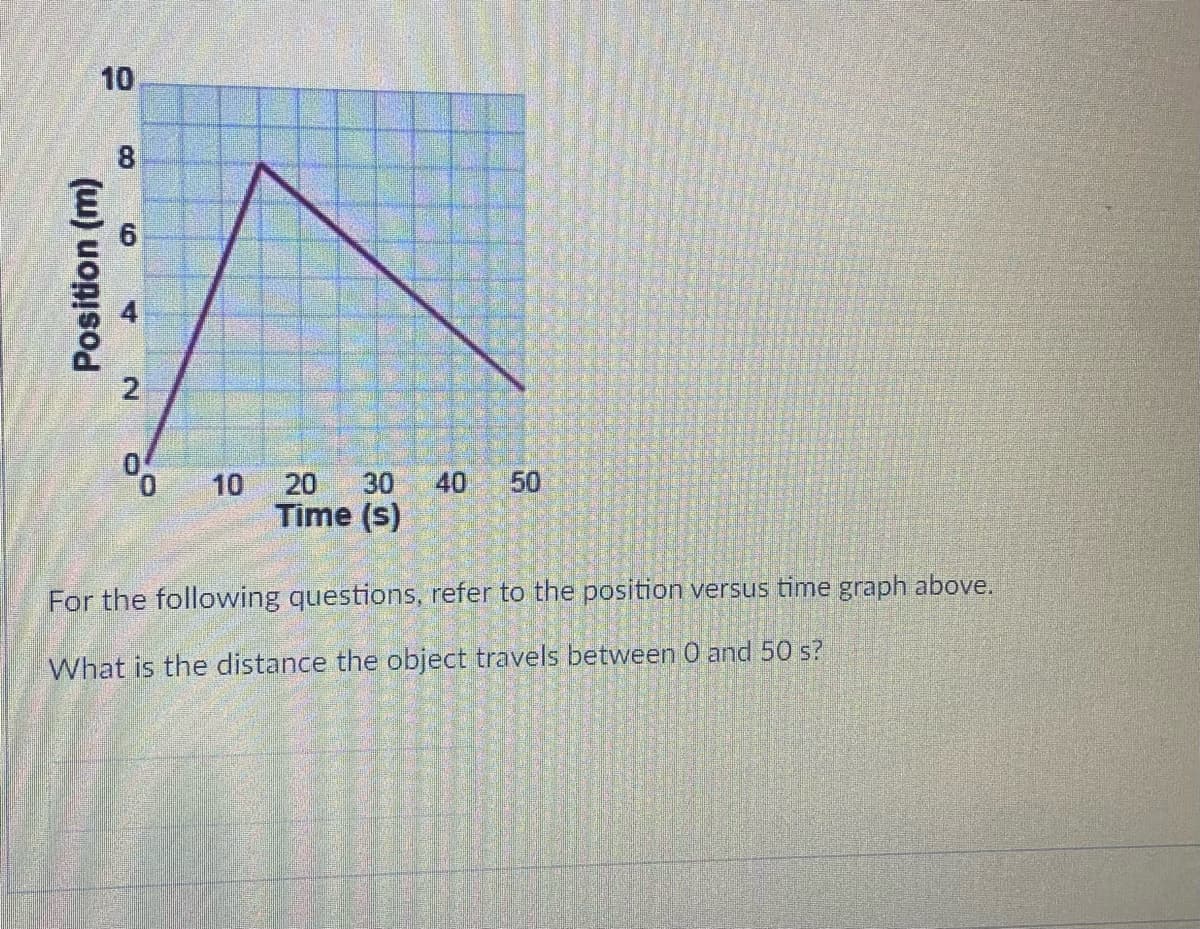 10
Position (m)
CO
8
2
80
10 20 30 40 50
Time (s)
For the following questions, refer to the position versus time graph above.
What is the distance the object travels between 0 and 50 s?