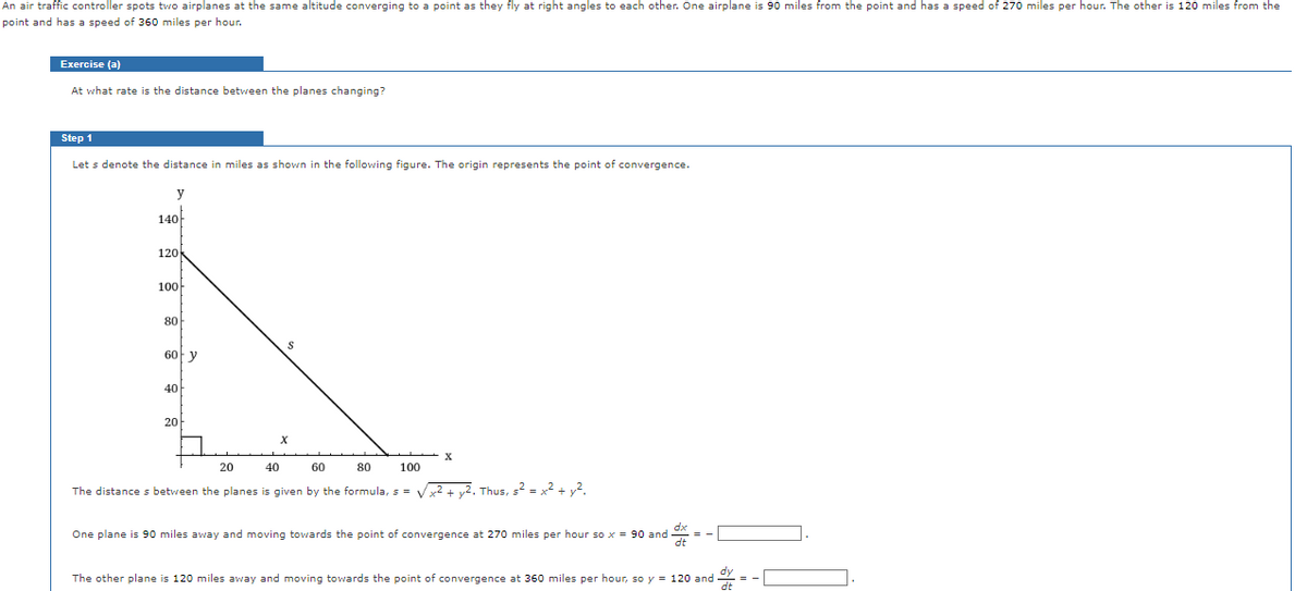 ### Exercise (a)
At what rate is the distance between the planes changing?

### Step 1
Let \( s \) denote the distance in miles as shown in the following figure. The origin represents the point of convergence.

#### Diagram Description
The diagram is a right-angled triangle with a vertical y-axis and a horizontal x-axis. The hypotenuse of the triangle, labeled \( s \), represents the distance between the two planes. The vertical leg is labeled \( y \), and the horizontal leg is labeled \( x \). Points on the axes are labeled at intervals of 20 miles.

#### Equation of Distance
The distance \( s \) between the planes is given by the formula:
\[ s = \sqrt{x^2 + y^2} \]
Thus, 
\[ s^2 = x^2 + y^2 \]

One plane is 90 miles away and moving towards the point of convergence at 270 miles per hour so \( x = 90 \) and 
\[ \frac{dx}{dt} = -270 \, \text{miles per hour} \]

The other plane is 120 miles away and moving towards the point of convergence at 360 miles per hour, so \( y = 120 \) and
\[ \frac{dy}{dt} = -360 \, \text{miles per hour} \]

#### Calculation
To find the rate at which the distance \( s \) between the planes is changing, substitute the given values into the derivative of the distance formula:

1. Differentiate both sides of \( s^2 = x^2 + y^2 \):
\[ 2s \frac{ds}{dt} = 2x \frac{dx}{dt} + 2y \frac{dy}{dt} \]

2. Substitute the known values:
\[ s = \sqrt{90^2 + 120^2} = \sqrt{8100 + 14400} = 150 \, \text{miles}\]
\[ x = 90 \]
\[ \frac{dx}{dt} = -270 \]
\[ y = 120 \]
\[ \frac{dy}{dt} = -360 \]

3. Substitute these values into the differentiated equation:
\[ 2(150) \frac{ds}{dt} = 2(90)(-270) + 2(120)(-360) \]
\[