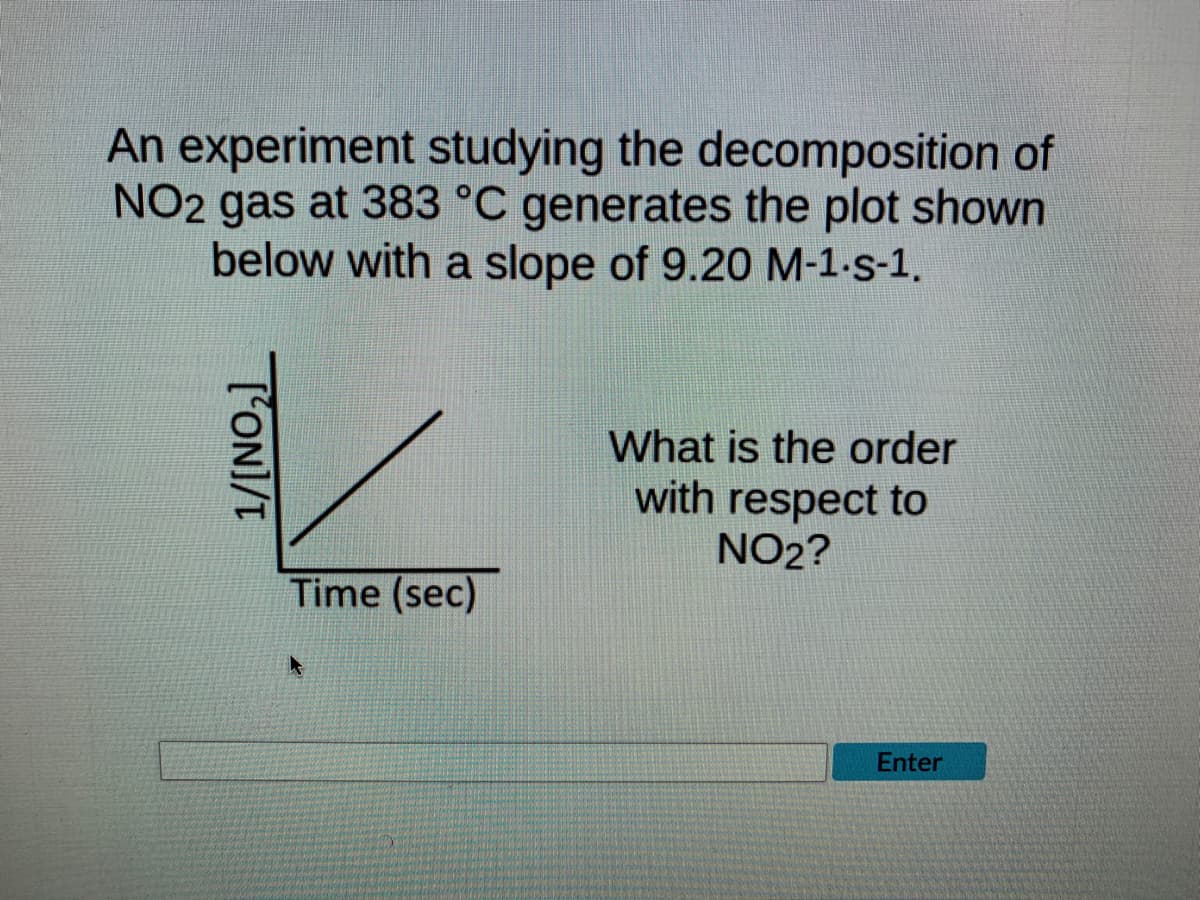 An experiment studying the decomposition of
NO2 gas at 383 °C generates the plot shown
below with a slope of 9.20 M-1-s-1.
What is the order
with respect to
NO2?
Time (sec)
Enter
1/[NO₂]