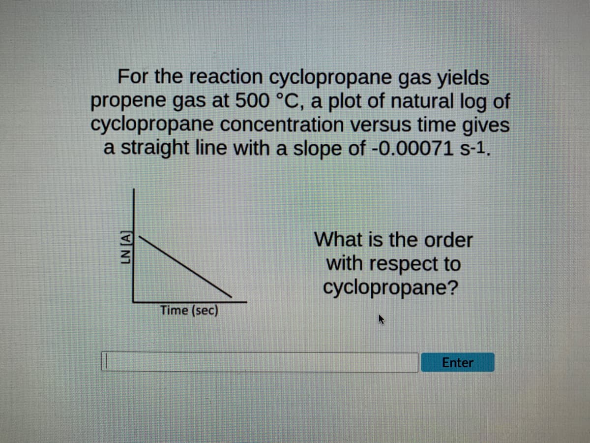 For the reaction cyclopropane gas yields
propene gas at 500 °C, a plot of natural log of
cyclopropane concentration versus time gives
a straight line with a slope of -0.00071 s-1.
What is the order
with respect to
cyclopropane?
Time (sec)
Enter
LN [A]