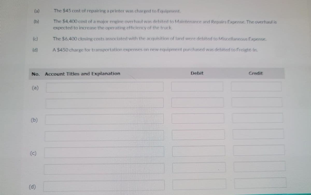 (b)
(c)
(d)
No. Account Titles and Explanation
FO
(b)
The $45 cost of repairing a printer was charged to Equipment.
The $4,400 cost of a major engine overhaul was debited to Maintenance and Repairs Expense. The overhaul is
expected to increase the operating efficiency of the truck.
The $6,400 closing costs associated with the acquisition of land were debited to Miscellaneous Expense.
A $450 charge for transportation expenses on new equipment purchased was debited to Freight-In.
(c)
Debit
Credit
1