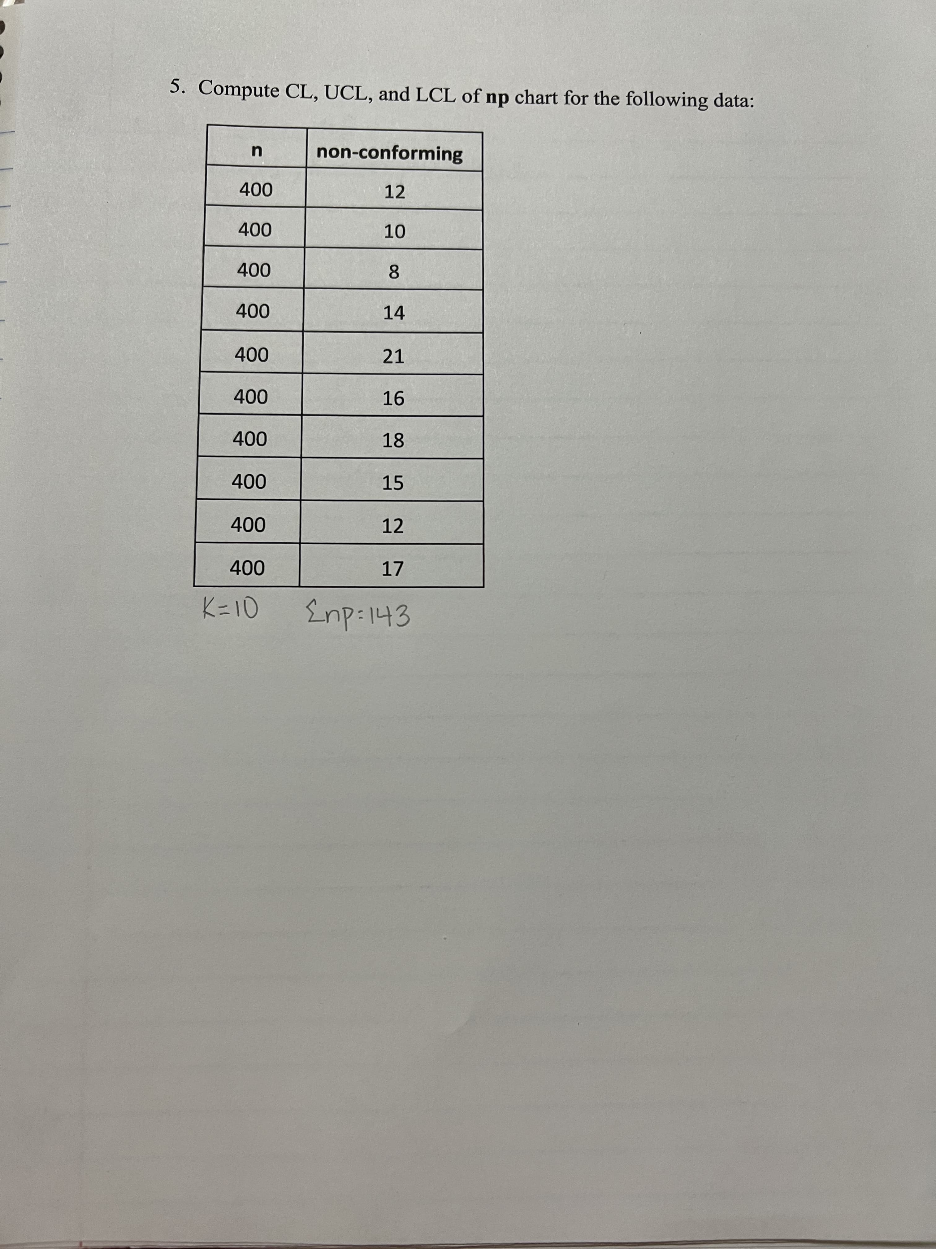 5. Compute CL, UCL, and LCL of np chart for the following data:
non-conforming
u
12
8.
14
21
18
15
12
17
Enp:143
