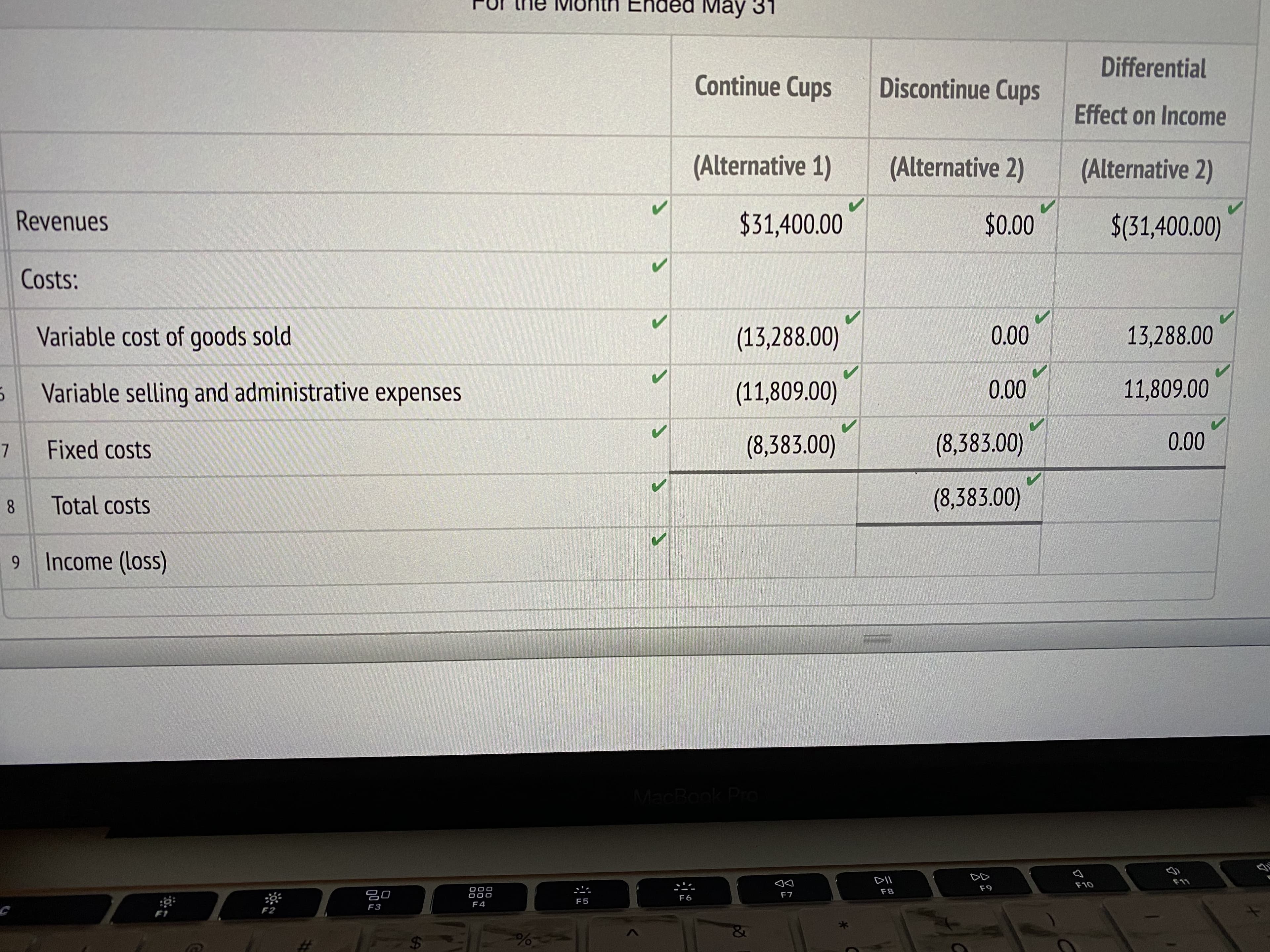 Revenues
Costs:
Variable cost of goods sold
Variable selling and administrative expenses
