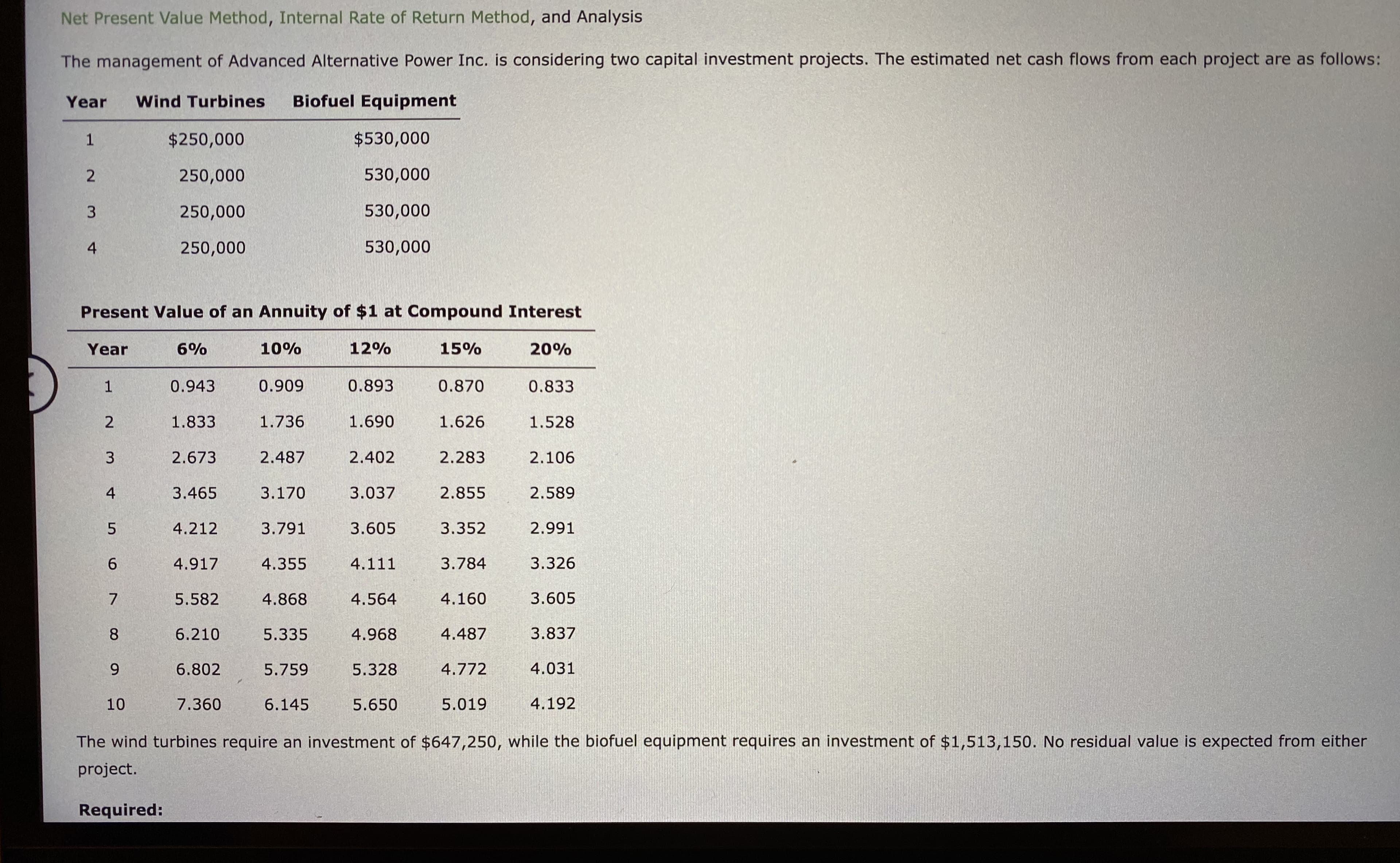 The management of Advanced Alternative Power Inc. is considering two capital investment projects. The estimated net cash flows from each project are as follows:
Year
Wind Turbines
Biofuel Equipment
$250,000
$530,000
250,000
530,000
250,000
530,000
4.
250,000
530,000
Present Value of an Annuity of $1 at Compound Interest
1.
