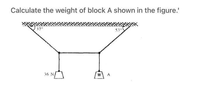 Calculate the weight of block A shown in the figure.'
37
53°
36 N
A
