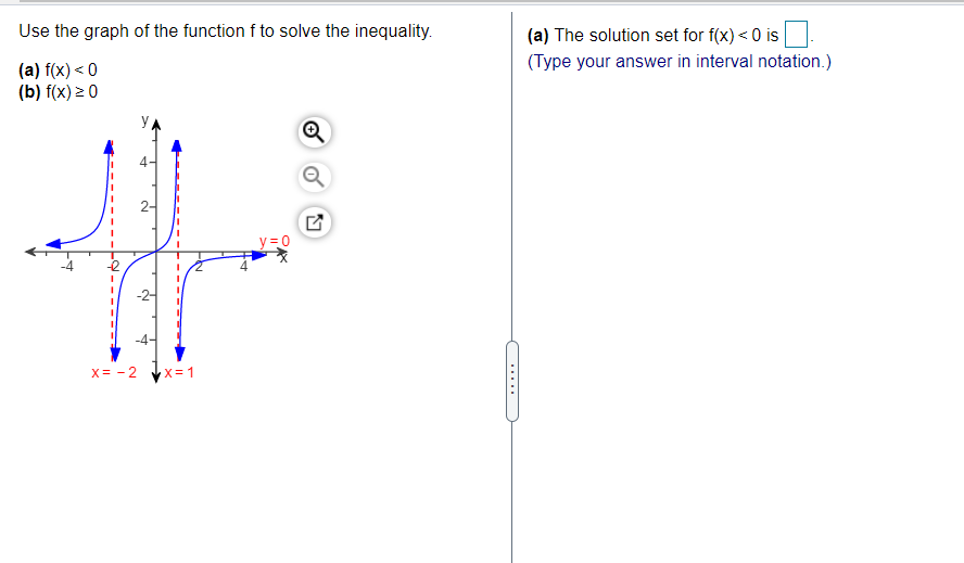 Use the graph of the function f to solve the inequality.
(a) The solution set for f(x) < 0 is
(Type your answer in interval notation.)
(a) f(x) < 0
(b) f(x) > 0
2-
y =0
-4-
x= - 2
x= 1
.....
