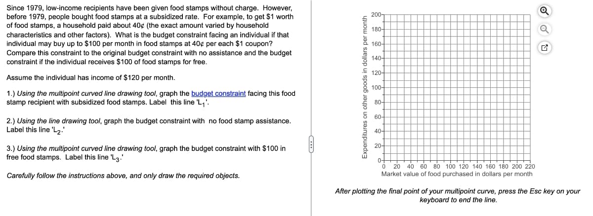 Since 1979, low-income recipients have been given food stamps without charge. However,
before 1979, people bought food stamps at a subsidized rate. For example, to get $1 worth
of food stamps, a household paid about 40¢ (the exact amount varied by household
characteristics and other factors). What is the budget constraint facing an individual if that
individual may buy up to $100 per month in food stamps at 40¢ per each $1 coupon?
Compare this constraint to the original budget constraint with no assistance and the budget
constraint if the individual receives $100 of food stamps for free.
Assume the individual has income of $120 per month.
1.) Using the multipoint curved line drawing tool, graph the budget constraint facing this food
stamp recipient with subsidized food stamps. Label this line 'L₁'.
2.) Using the line drawing tool, graph the budget constraint with no food stamp assistance.
Label this line 'L₂."
3.) Using the multipoint curved line drawing tool, graph the budget constraint with $100 in
free food stamps. Label this line 'L3.'
Carefully follow the instructions above, and only draw the required objects.
(...)
Expenditures on other goods in dollars per month
200-
180-
160-
140-
120-
100-
80-
60-
40-
20-
0-
20 40 60 80 100 120 140 160 180 200 220
Market value of food purchased in dollars per month
0
Q
Q
After plotting the final point of your multipoint curve, press the Esc key on your
keyboard to end the line.