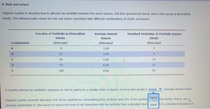 8. Risk and return
Suppose Juanita is choosing how to allocate her portfolio between two asset classes: risk-free government bonds and a risky group of diversified
stocks. The following table shows the risk and return associated with different combinations of stocks and bonds.
Combination
A
B
C
D
E
Fraction of Portfolio in Diversified
Stocks
(Percent)
0
25
50
75
100
Average Annual
Return
(Percent)
2.00
3.50
5.00
6.50
8.00
Standard Deviation of Portfolio Return
(Risk)
(Percent)
0
5
10
15
20
If Juanita reduces her portfolio's exposure to risk by opting for a smaller share of stocks, he must also accept a lower
higher
Suppose Juanita currently allocates 75% of her portfolio to a diversified group of stocks and 25% of her portfoli
chooses combination D. She wants to reduce the level of risk associated with her portfolio from a standard devia lower
average annual return.
free bonds; that is, she
to a standard deviation of