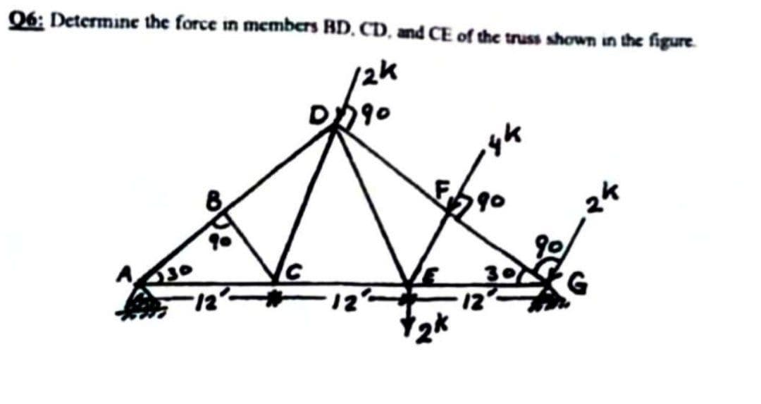 Q6: Determine the force in members RD, CD, and CE of the truss shown in the figure.
2k
१०
44
24