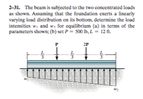 2-31. The beam is subjected to the two concentrated loads
as shown. Assuming that the foundation exerts a linearly
varying load distribution on its bottom, determine the load
intensities w, and w, for equilibrium (a) in terms of the
parameters shown; (b) set P = 500 lb, L = 12 ft.
3
3
2P
3-