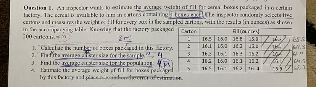 Question 1. An inspector wants to estimate the average weight of fill for cereal boxes packaged in a certain
factory. The cereal is available to him in cartons containing 4 boxes each, (The inspector randomly selects five
cartons and measures the weight of fill for every box in the sampled cartons, with the results (in ounces) as shown
in the accompanying table. Knowing that the factory packaged Carton
200 cartoons. M
Fill (ounces)
16.5 16.0 16.8 15.9
16.1 16.0 16.2 16.0
16.3 16.1 16.3
16.2 16.0 16.1
Emi
16
16.2
16.4
16.1
1
16.3
1. Calculate the number of boxes packaged in this factory.
2. Find the average cluster size for the sample."»4
3. Find the average cluster size for the population. 4
3
16.2
4
16.2
16 5
16 1
16 2
16 4
