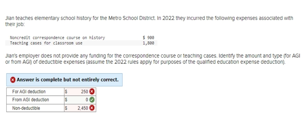 Jian teaches elementary school history for the Metro School District. In 2022 they incurred the following expenses associated with
their job:
Noncredit correspondence course on history
Teaching cases for classroom use
Jian's employer does not provide any funding for the correspondence course or teaching cases. Identify the amount and type (for AGI
or from AGI) of deductible expenses (assume the 2022 rules apply for purposes of the qualified education expense deduction).
Answer is complete but not entirely correct.
For AGI deduction
S
From AGI deduction
S
Non-deductible
S
250
0✔✓
$ 900
1,800
2,450