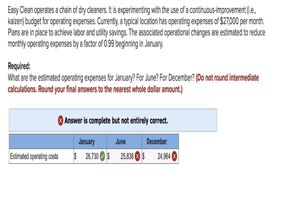Easy Clean operates a chain of dry cleaners. It is experimenting with the use of a continuous-improvement (i.e.,
kaizen) budget for operating expenses. Currently, a typical location has operating expenses of $27,000 per month.
Plans are in place to achieve labor and utility savings. The associated operational changes are estimated to reduce
monthly operating expenses by a factor of 0.99 beginning in January.
Required:
What are the estimated operating expenses for January? For June? For December? (Do not round intermediate
calculations. Round your final answers to the nearest whole dollar amount.)
Estimated operating costs
Answer is complete but not entirely correct.
January June
$ 26,730 $ 25,838 $
December
24,964X