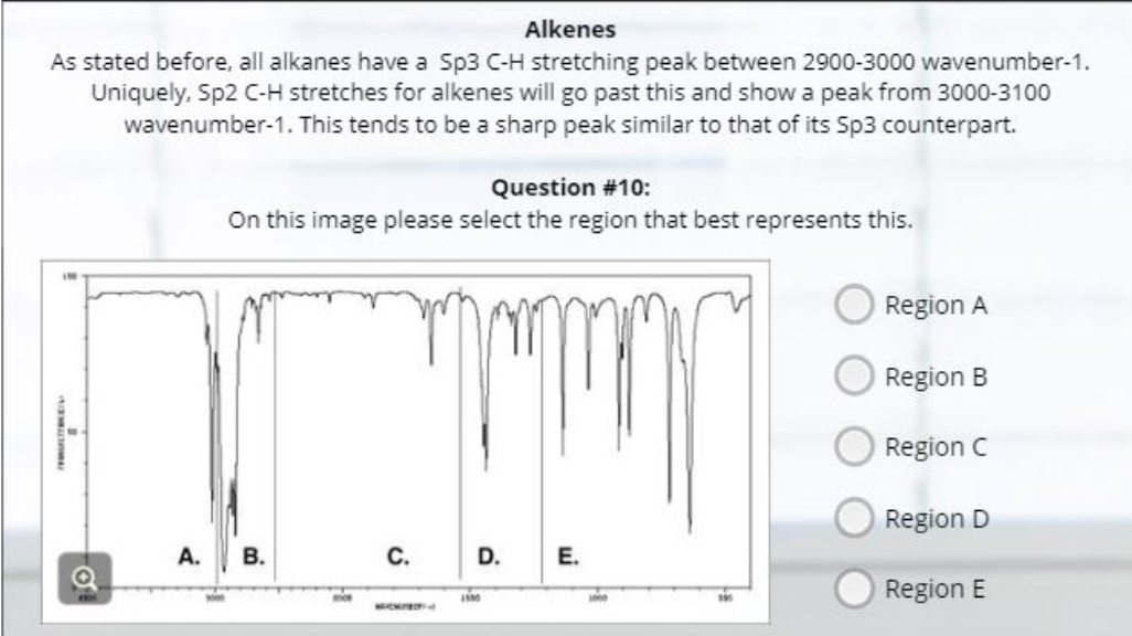 Alkenes
As stated before, all alkanes have a Sp3 C-H stretching peak between 2900-3000 wavenumber-1.
Uniquely, Sp2 C-H stretches for alkenes will go past this and show a peak from 3000-3100
wavenumber-1. This tends to be a sharp peak similar to that of its Sp3 counterpart.
150
O
Question #10:
On this image please select the region that best represents this.
A. B.
C.
MEMPER
D.
1500
ui
Region A
Region B
Region C
Region D
Region E