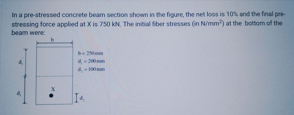 In a pre-stressed concrete beam section shown in the figure, the net loss is 10% and the final pre-
stressing force applied at X is 750 kN. The initial fiber stresses (in N/mm2) at the bottom of the
beam were:
d₁
d₁
b
X
મ ય ય ના તા
b = 250mm
d, = 200mm
d₂ = 100mm
Id₂