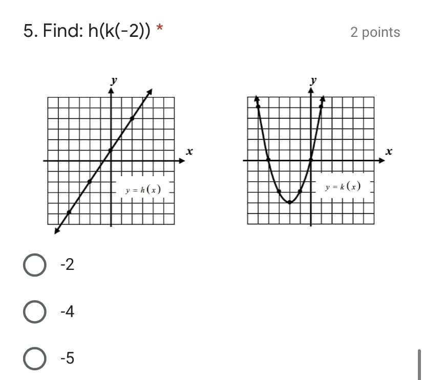 5. Find: h(k(-2)) *
2 points
у
y = h (x)
y = k (x)
O -2
-4
O -5
O O
