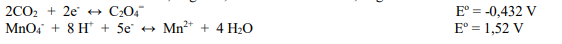 2CO2 + 2e
MnO4 + 8 H* + 5e
C204
E° = -0,432 V
E° = 1,52 V
Mn²* + 4 H20

