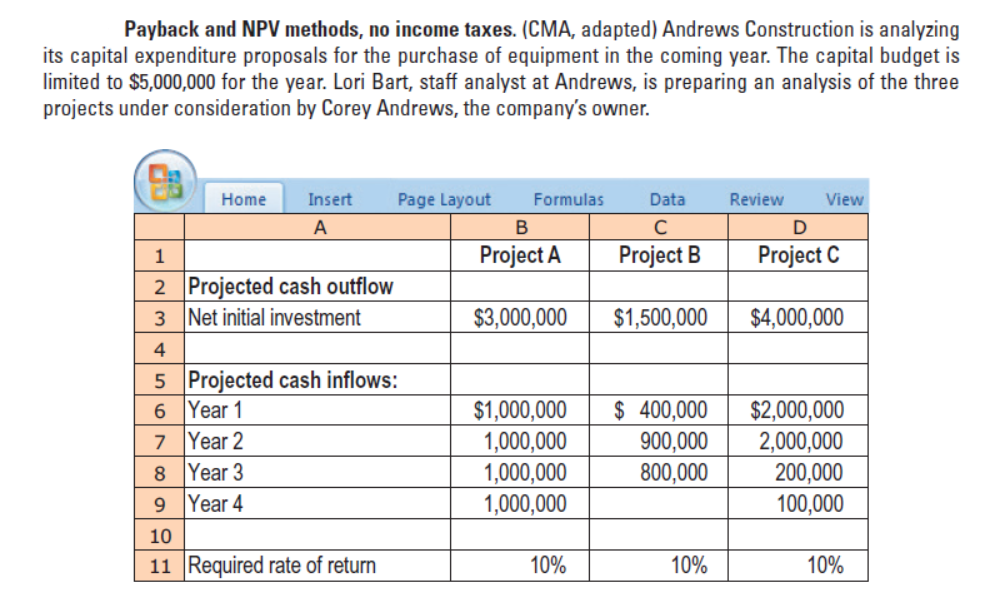 Payback and NPV methods, no income taxes. (CMA, adapted) Andrews Construction is analyzing
its capital expenditure proposals for the purchase of equipment in the coming year. The capital budget is
limited to $5,000,000 for the year. Lori Bart, staff analyst at Andrews, is preparing an analysis of the three
projects under consideration by Corey Andrews, the company's owner.
Home
Insert
Page Layout
Formulas
Data
Review
View
Project A
Project B
Project C
2 Projected cash outflow
3 Net initial investment
$3,000,000
$1,500,000
$4,000,000
5 Projected cash inflows:
6 Year 1
7 Year 2
8 Year 3
Year 4
$1,000,000
1,000,000
1,000,000
1,000,000
$ 400,000
900,000
800,000
$2,000,000
2,000,000
200,000
100,000
9.
10
11 Required rate of return
10%
10%
10%
