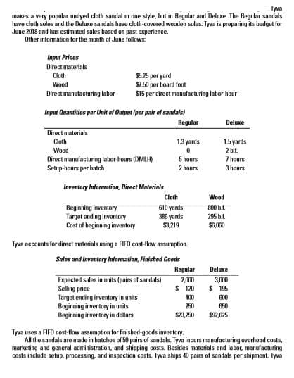 Tyva
makes a very popular undyed cloth sandal in one style, but in Regular and Deluxe. The Regular sandals
have cloth soles and the Deluxe sandals have cloth-covered wooden soles. Tyva is preparing its budget for
June 2018 and has estimated sales based on past experience.
Other information for the month of June follows:
Input Prices
Direct materials
Cloth
$i25 per yard
S7.50 per board foot
$15 per direct manufacturing labor-hour
Wood
Direct manufacturing labor
Input Ouantities per Unit of Output (per pair of sandals)
Regular
Deluxe
Direct materials
1.5 yards
2 b.f.
7 hours
1.3 yards
Cloth
Wood
Direct manufacturing labor-hours (DMLH)
Setup-hours per batch
5 hours
2 hours
3 hours
Inventory Information, Direct Materials
Cloth
Wood
Beginning inventory
Target ending inventory
Cost of beginning inventory
800 b.f.
610 yards
386 yards
$3,219
295 b.f.
$6,000
Tyva accounts for direct materials using a FIFO cost-flow assumption.
Sales and Inventory Information, Finished Goods
Regular
Deluxe
Expected sales in units (pairs of sandals)
Selling price
Target ending inventory in units
Beginning inventory in units
Beginning inventory in dollars
3,000
2,000
$ 120
$ 195
400
G00
250
650
$23,250
S92,625
Tyva uses a FIFO cost-flow assumption for finished-goods inventory.
All the sandals are made in batches of 50 pairs of sandals. Tyva incurs manufacturing overhead costs,
marketing and general administration, and shipping costs. Besides materials and labor, manufacturing
costs include setup, processing, and inspection costs. Tyva ships 40 pairs of sandals per shipment. Tyva
