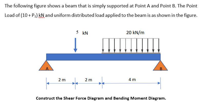 The following figure shows a beam that is simply supported at Point A and Point B. The Point
Load of (10+ P1) kN and uniform distributed load applied to the beam is as shown in the figure.
5 kN
20 kN/m
2 m
2 m
4 m
Construct the Shear Force Diagram and Bending Moment Diagram.
