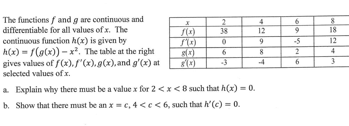 The functions f and g are continuous and
differentiable for all values of x. The
continuous function h(x) is given by
h(x) = f(g(x)) — x². The table at the right
gives values of f(x), ƒ'(x), g(x), and g'(x) at
selected values of x.
f(x)
f'(x)
g(x)
2
38
0
6
-3
a. Explain why there must be a value x for 2 < x < 8 such that h(x) = 0.
b. Show that there must be an x = c, 4 < c < 6, such that h'(c) = 0.
4
12
9
8
6
9
-5
2
6
8
18
12
4
3