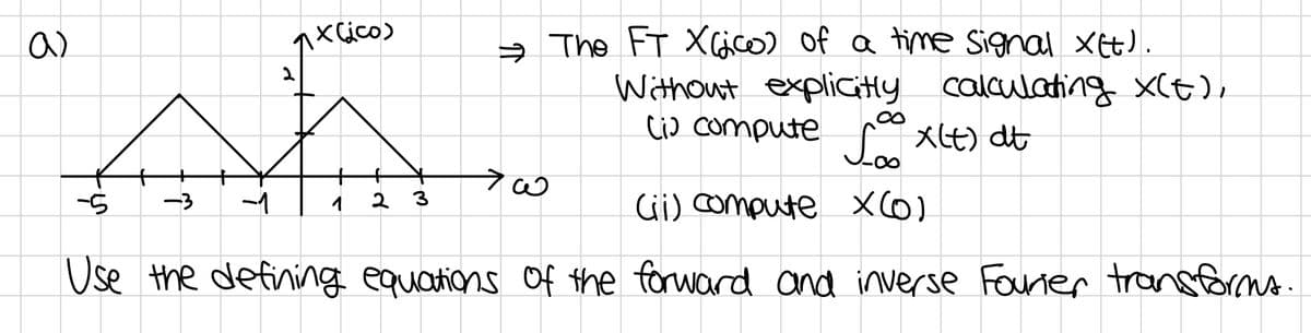 a)
7x(ico)
-5 -3 -1
Without explicitly calculating X(t),
(i) compute for X(t) dt
со
(ii) compute X (0)
Use the defining equations of the forward and inverse Fourier transforms.
→The FT XG₂ico) of a time signal xtt).
123
7w