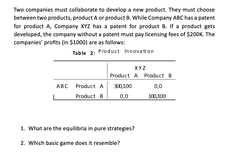 Two companies must collaborate to develop a new product. They must choose
between two products, product A or product B. While Company ABC has a patent
for product A, Company XYZ has a patent for product B. If a product gets
developed, the company without a patent must pay licensing fees of $200K. The
companies' profits (in $1000) are as follows:
Table 2: Product Innovation
ABC
Product A
Product B
XYZ
Product A Product B
300,100
0,0
1. What are the equilibria in pure strategies?
2. Which basic game does it resemble?
0,0
100,300
