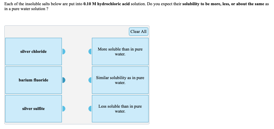 Each of the insoluble salts below are put into 0.10 M hydrochloric acid solution. Do you expect their solubility to be more, less, or about the same as
in a pure water solution ?
Clear All
More soluble than in pure
water.
silver chloride
Similar solubility as in pure
barium fluoride
water.
Less soluble than in pure
silver sulfite
water.
