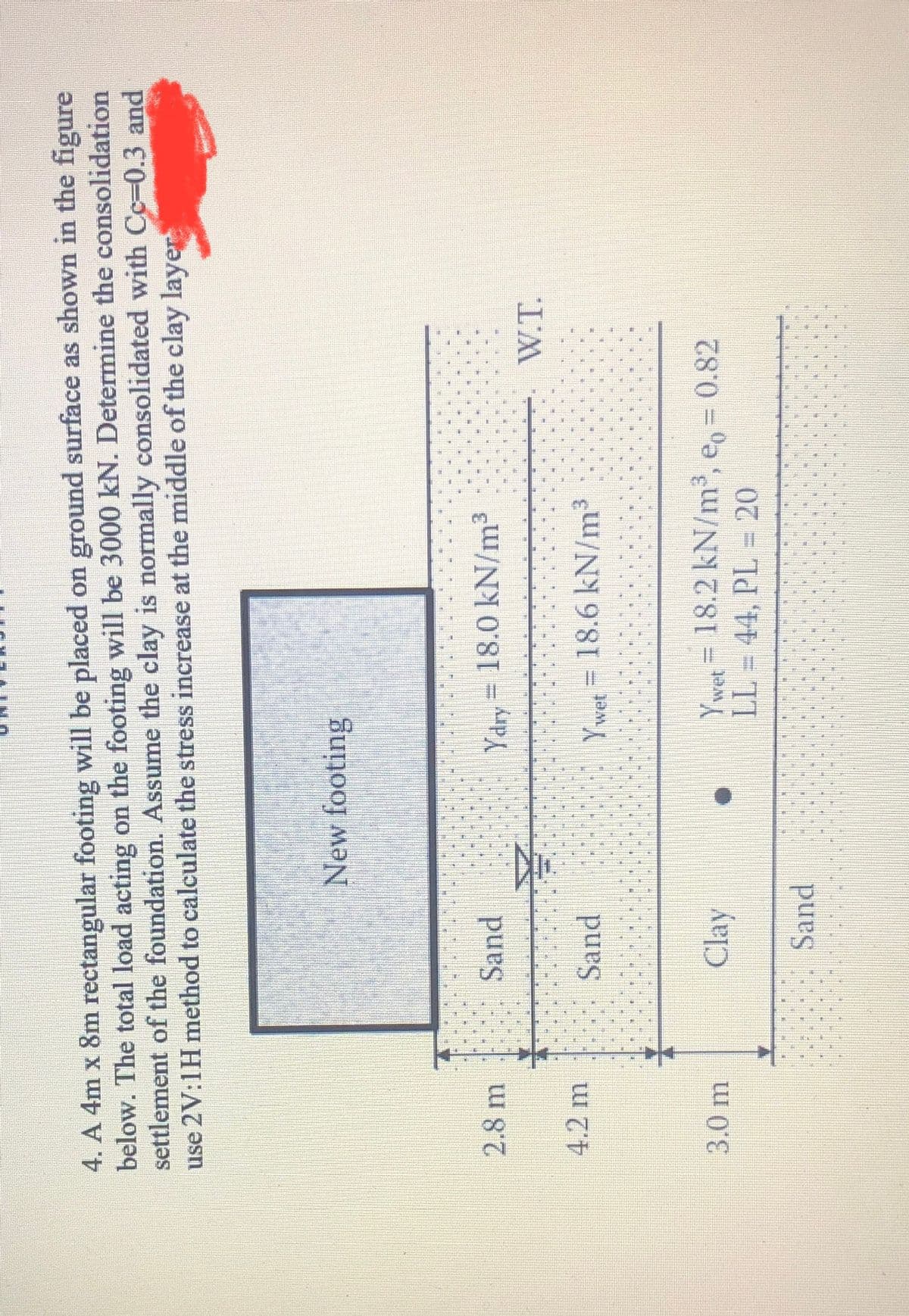 4. A 4m x 8m rectangular footing will be placed on ground surface as shown in the figure
below. The total load acting on the footing will be 3000 kN. Determine the consolidation
settlement of the foundation. Assume the clay is normally consolidated with Cc-0.3 and
use 2V:1H method to calculate the stress increase at the middle of the clay layer
New footing
2.8 m
Ydry 18.0 kN/m³
4.2 m
Sand
Ywet
18.6 kN/m
Ywet = 18.2 kN/m, e, = 0.82
LL = 44, PL = 20
Clay
नाक
Sand
