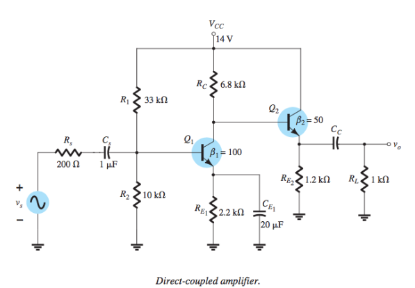 Vcc
14 V
Rc 6.8 kn
R1 2 33 kN
B2= 50
Cc
R,
Bi = 100
200 N
1 µF
RE2
RL1 kN
1.2 kN
+
R2 210 kn
CE
Re<2.2 k
|20 μF
Direct-coupled amplifier.
