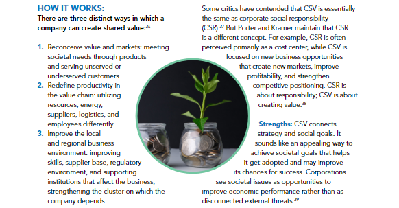 Some critics have contended that CSV is essentially
the same as corporate social responsibility
(CSR). 3 But Porter and Kramer maintain that CSR
is a different concept. For example, CSR is often
perceived primarily as a cost center, while CSV is
focused on new business opportunities
that create new markets, improve
profitability, and strengthen
competitive positioning. CSR is
about responsibility; CSV is about
creating value.
HOW IT WORKS:
There are three distinct ways in which a
company can create shared value:
1. Reconceive value and markets: meeting
societal needs through products
and serving unserved or
underserved customers.
2. Redefine productivity in
the value chain: utilizing
resources, energy,
suppliers, logistics, and
employees differently.
3. Improve the local
and regional business
environment: improving
skills, supplier base, regulatory
environment, and supporting
institutions that affect the business;
strengthening the cluster on which the
company depends.
Strengths: CSV connects
strategy and social goals. It
sounds like an appealing way to
achieve societal goals that helps
it get adopted and may improve
its chances for success. Corporations
see societal issues as opportunities to
improve economic performance rather than as
disconnected external threats.9
