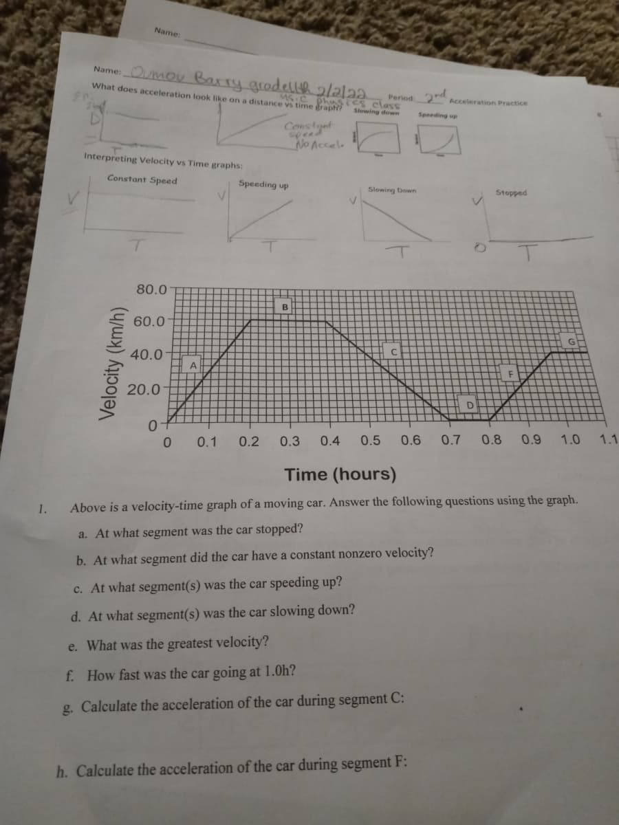 Name:
Name: Oumou Barry gradellth 2laləə.
What does acceleration look like on a distance vs time graph?
MS C phAsies class
Period 2 Acceleration Practice
Slowing down
Speeding up
Constant
speed
No Accel
Interpreting Velocity vs Time graphs:
Constant Speed
Speeding up
Slowing Down
Stopped
80.0
60.0
40.0
20.0
0.1
0.2
0.3
0.4
0.5
0.6
0.7
0.8
0.9
1.0
1.1
Time (hours)
1.
Above is a velocity-time graph of a moving car. Answer the following questions using the graph.
a. At what segment was the car stopped?
b. At what segment did the car have a constant nonzero velocity?
c. At what segment(s) was the car speeding up?
d. At what segment(s) was the car slowing down?
e. What was the greatest velocity?
f. How fast was the car going at 1.0h?
g. Calculate the acceleration of the car during segment C:
h. Calculate the acceleration of the car during segment F:
Velocity (km/h)
