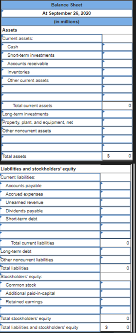 Assets
Current assets:
Cash
Balance Sheet
At September 26, 2020
(in millions)
Short-term investments
Accounts receivable
Inventories
Other current assets
Total current assets
Long-term investments
Property, plant, and equipment, net
Other noncurrent assets
Total assets
Liabilities and stockholders' equity
Current liabilities:
Accounts payable
Accrued expenses
Uneamed revenue
Dividends payable
Short-term debt
Total current liabilities
Long-term debt
Other noncurrent liabilities
Total liabilities
Stockholders' equity:
Common stock
Additional paid-in-capital
Retained earnings
Total stockholders' equity
Total liabilities and stockholders' equity
$
$
0