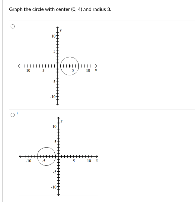 Graph the circle with center (0, 4) and radius 3.
10
-10
-5
10
-10
10+
-10
-5
5 10 x
-10
