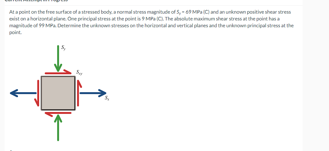 At a point on the free surface of a stressed body, a normal stress magnitude of S, = 69 MPa (C) and an unknown positive shear stress
exist on a horizontal plane. One principal stress at the point is 9 MPa (C). The absolute maximum shear stress at the point has a
magnitude of 99 MPa. Determine the unknown stresses on the horizontal and vertical planes and the unknown principal stress at the
point.
S,
Sy
S
