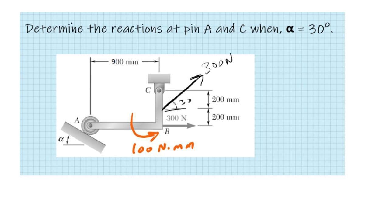 Determine the reactions at pin A and C when, a = 30°.
900 mm
300N
200 mm
A
300 N
200 mm
В
lo0 N.mM
