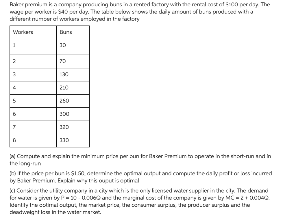 Baker premium is a company producing buns in a rented factory with the rental cost of $100 per day. The
wage per worker is $40 per day. The table below shows the daily amount of buns produced with a
different number of workers employed in the factory
Workers
Buns
1
30
2
70
130
4
210
260
6
300
7
320
8
330
(a) Compute and explain the minimum price per bun for Baker Premium to operate in the short-run and in
the long-run
(b) If the price per bun is $1.50, determine the optimal output and compute the daily profit or loss incurred
by Baker Premium. Explain why this ouput is optimal
(c) Consider the utility company in a city which is the only licensed water supplier in the city. The demand
for water is given by P = 10 - 0.006Q and the marginal cost of the company is given by MC = 2 + 0.004Q.
Identify the optimal output, the market price, the consumer surplus, the producer surplus and the
deadweight loss in the water market.
