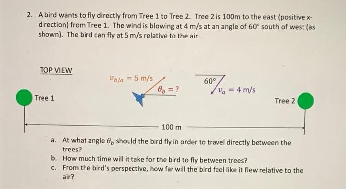 2. A bird wants to fly directly from Tree 1 to Tree 2. Tree 2 is 100m to the east (positive x-
direction) from Tree 1. The wind is blowing at 4 m/s at an angle of 60° south of west (as
shown). The bird can fly at 5 m/s relative to the air.
ТОP VIEW
Voja = 5 m/s
0, = ?
60°
Va = 4 m/s
Tree 1
Tree 2
100 m
a. At what angle 0, should the bird fly in order to travel directly between the
trees?
b. How much time will it take for the bird to fly between trees?
c. From the bird's perspective, how far will the bird feel like it flew relative to the
air?
