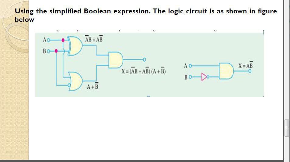 Using the simplified Boolean expression. The logic circuit is as shown in figure
below
Ao-
AB + AB
BO
A O
X AB
X (AB+ AB) (A+ B)
BO
A+B
