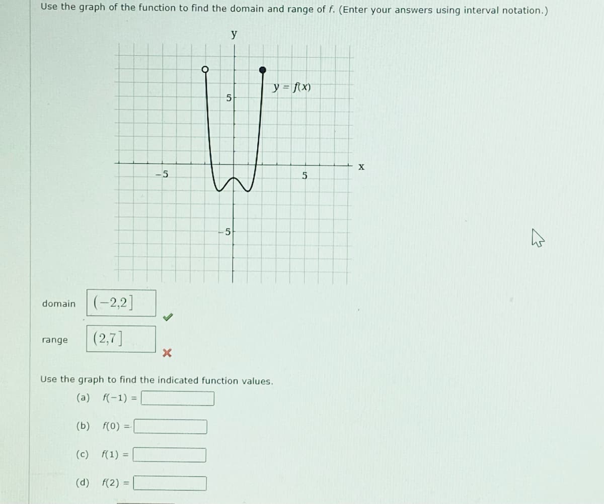 Use the graph of the function to find the domain and range of f. (Enter your answers using interval notation.)
y
y = f\x)
X
-5
(-2,2]
domain
(2,7]
range
Use the graph to find the indicated function values.
(a)
f(-1) =
(b)
f(0) =
(c)
f(1) =
(d)
f(2) =
