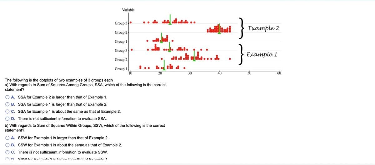 Variable
}
Group 3..
.. d.
Example 2
Group 2
Group 1-
Group 3•
Example 1
Group 2-
I..
Group 1
10
20
30
50
60
40
The following is the dotplots of two examples of 3 groups each
a) With regards to Sum of Squares Among Groups, SSA, which of the following is the correct
statement?
O A. SSA for Example 2 is larger than that of Example 1.
O B. SSA for Example 1 is larger than that of Example 2.
O C. SSA for Example 1 is about the same as that of Example 2.
O D. There is not sufficeient infomation to evaluate SSA.
b) With regards to Sum of Squares Within Groups, SSW, which of the following is the correct
statement?
O A. SSW for Example 1 is larger than that of Example 2.
B. SSW for Example 1 is about the same as that of Example 2.
OC.
There is not sufficeient infomation to evaluate SSW.
CCIW for Cvnmnle ? in loraor than that of Cunmnle 1
