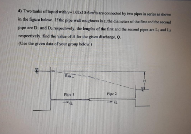 4) Two tanks of liquid with v-1.02x10-6 m²/s are connected by two pipes in series as shown
in the figure below. If the pipe wall roughness is e, the diameters of the first and the second
pipe are Di and D₂ respectively, the lengths of the first and the second pipes are L, and La
respectively, find the value of H for the given discharge, Q.
(Use the given data of your group below.)
E
Pipe 1
Q
Pipe 2