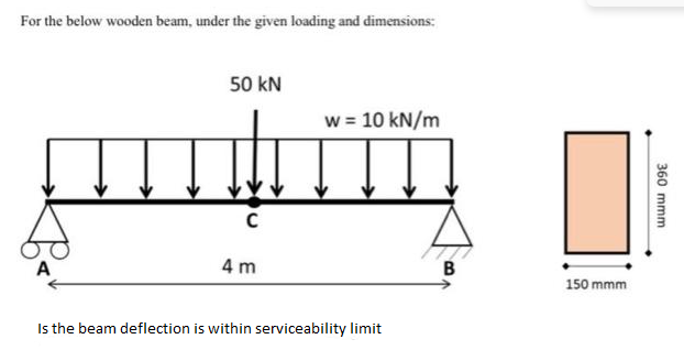 For the below wooden beam, under the given loading and dimensions:
A
50 kN
C
4 m
w = 10 kN/m
Is the beam deflection is within serviceability limit
B
150 mmm
360 mmm