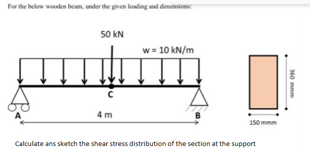 For the below wooden beam, under the given loading and dimensions:
ŢŢ
50 kN
C
4m
w = 10 kN/m
B
150 mmm
Calculate ans sketch the shear stress distribution of the section at the support
360 mmm